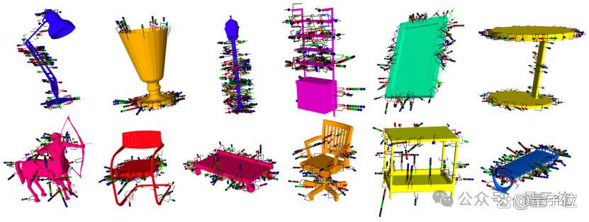腾讯机器人研究登顶刊！能帮程序员安显示器，像真人一样协同干活(图9)